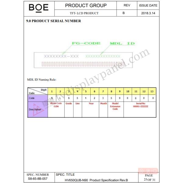 BOE HV550QUB-N8D Hisense Lcd Panel Multifunctional 55 Inches