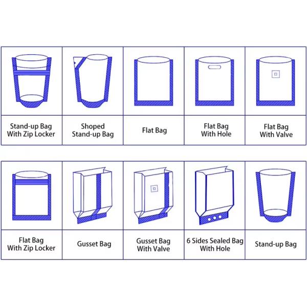 Automatic Doypack Premade Bag Powder Packing Machine For Labeling Detergent Soap Spices Chili Juice Coffee Flour Zip Pouches