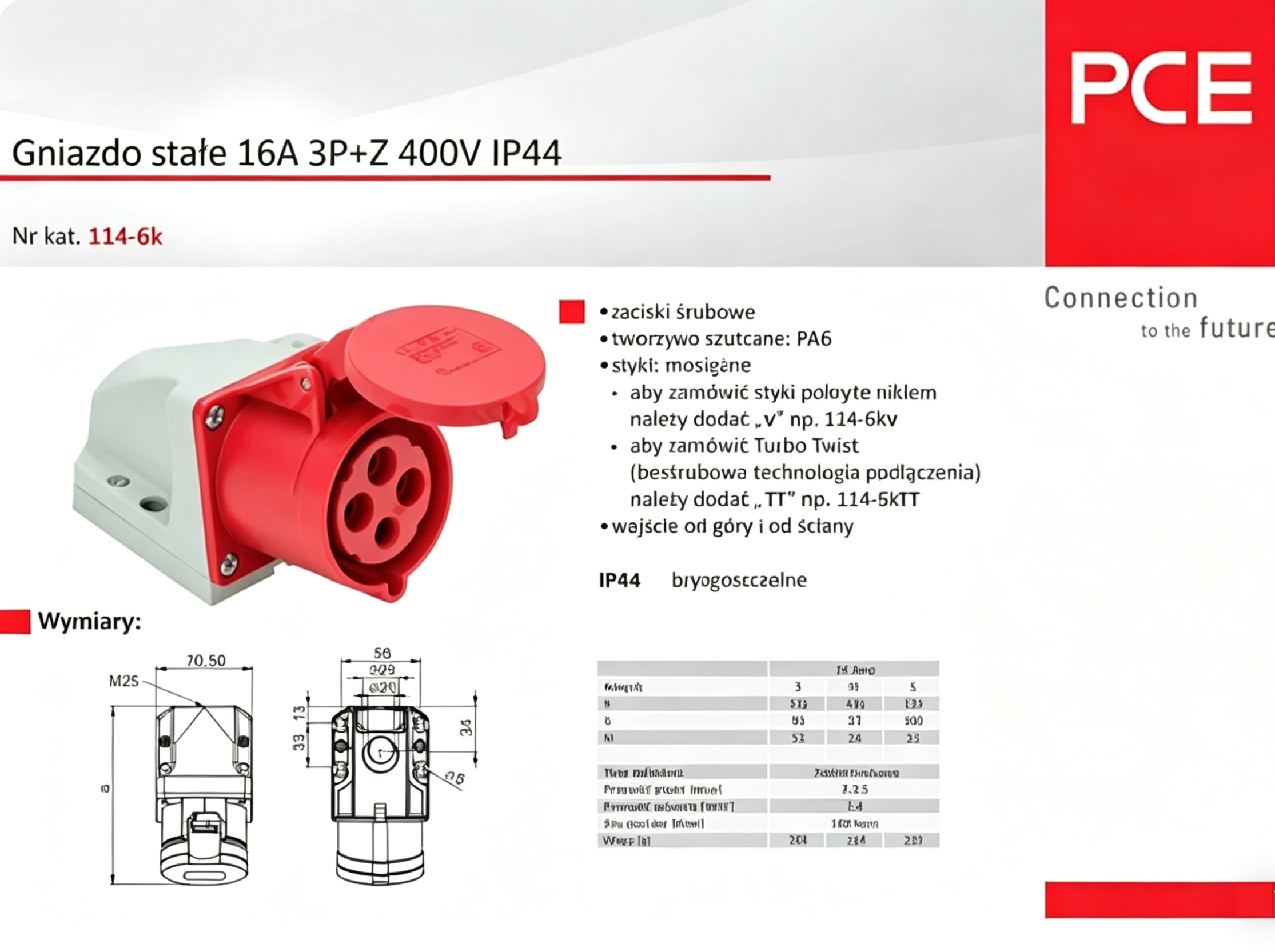 PCE Industrial Waterproof and Explosion-proof Surface-mounted Fixed Installation Socket 380V-16A-4 Cores-IP44-Typ114