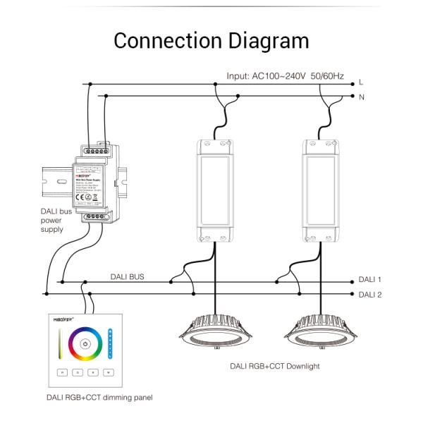 Anti Fire Dali Lighting Control Module DALI Bus Power Supply Din Rail