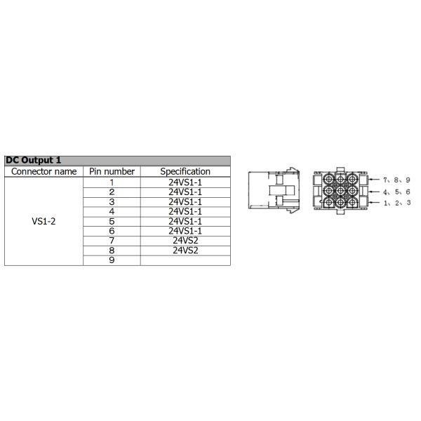 Durable Server Power Supply Industrial Energy Saving Environmentally Friendly