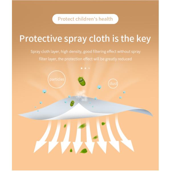 5 Layers Kn95 PFE 80% Children'S Disposable Face Masks