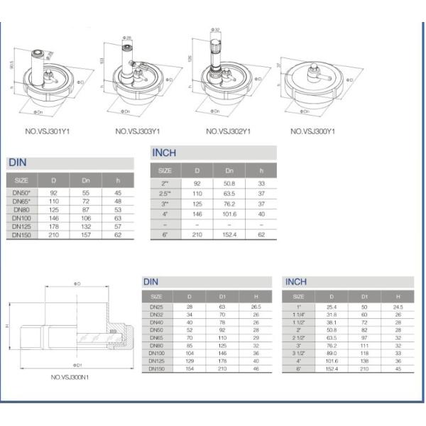 ISO9001 / 2008 DN25-DN150 Basic weld on sight glass for pharmacy