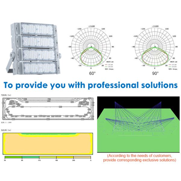 Customizable Beam Angles Flood Lights for Optimal Illumination