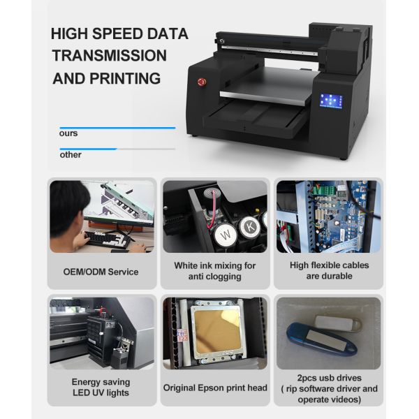 KECAI Printing Machine Uv Printer for case Cell Phone Uv Flatbed Printer 2 Head 4050 Digital Flatbed Led Uv Printer Price