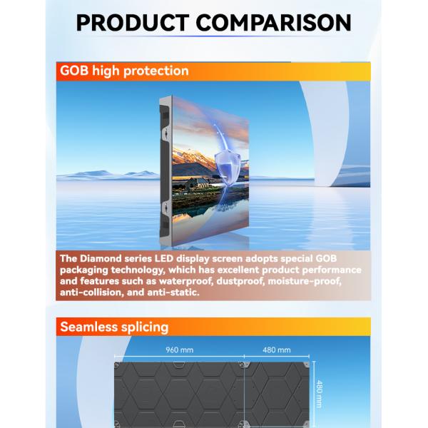 Customizable on Demand Waterproof Giant Led Module Stage Backdrop Advertising Rental Panel Display Indoor Outdoor Led Display