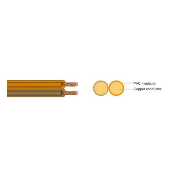 FLYZ Automotive Cable