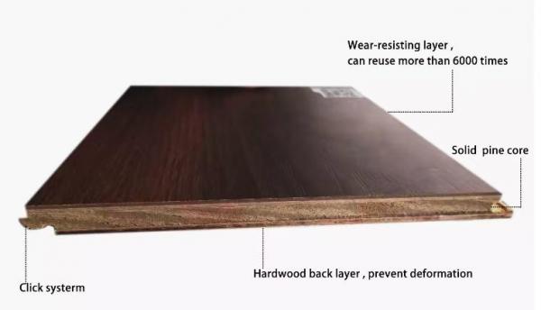 1220*190mm Solid Laminate Wood Grain Flooring Waterproof Wood Engineered Floor