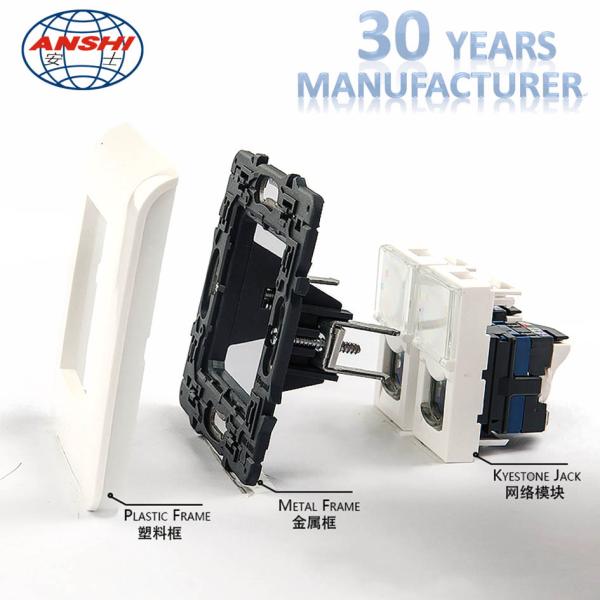 PC 2 Port 86 Type Network Ethernet Wall Plates