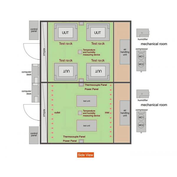 Performance Test Energy Efficiency Lab For Household Refrigerator Freezers