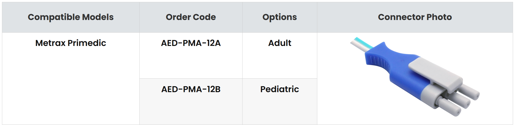 Primedic AED Disposable Defibrillation Pads Metrax Primedic