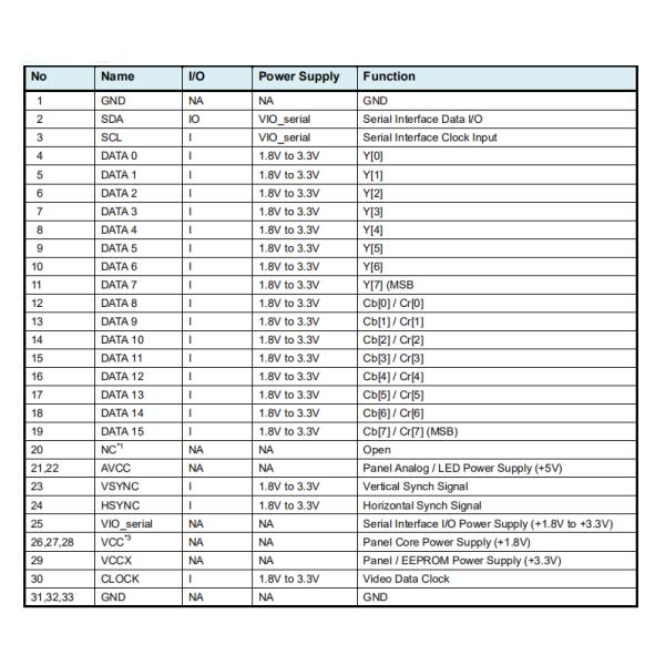 Binocular 0.38" Micro LCOS Display Module With Diopter