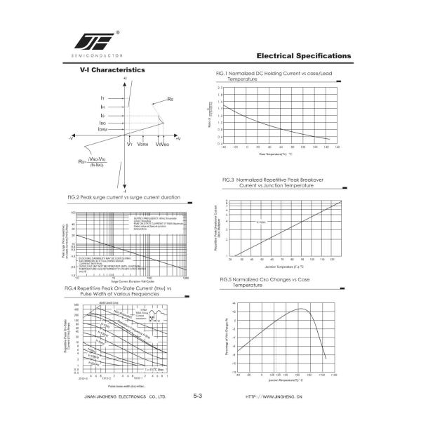 Planar Silicon Structure K2600G/DB260/K260B Bilateral Voltage Triggered Switch SIDAC Diode