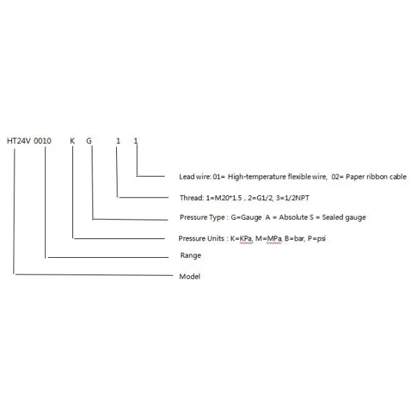 10VDC Power HT24V Silicon Pressure Sensor Cell G1/2 Level Sensor Flush Pressure Sensor Core
