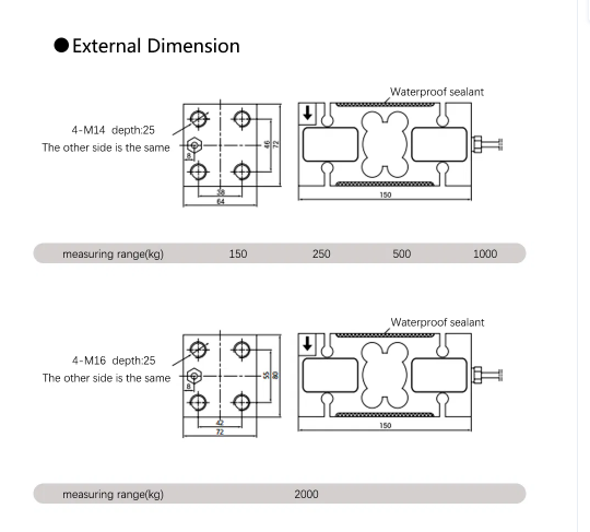 Parallel Beam Type Platform Load Cell Single Point Weight Cell for Mechanical Arm Load Monitoring Alloy Steel