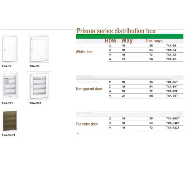 200~230V Modules Plastic Distribution Board 36 54 72 96 Ways IEC60439-3