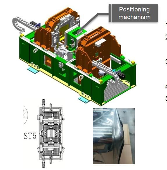Automation Dishwasher Tub Assembly Line with Customization Availability
