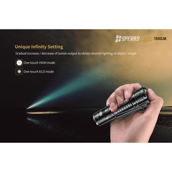 IP68 Handheld LED Flashlights