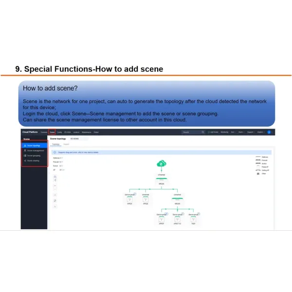 Remote Troubleshooting & Device Diagnostics Platform Cloud Ap