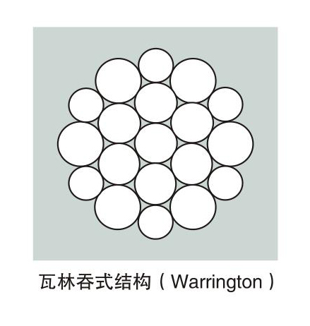 Passenger Elevator Color Galvanized Steel Wire Rope For Elevator Safety Parts