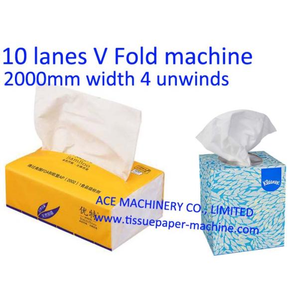 Facial Tissue Machine Servo Motor Control