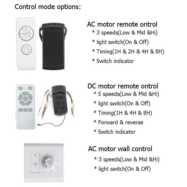 1stshine Ceiling Fan with 5 Speeds and DC Remote Control Effortless Cooling Solution