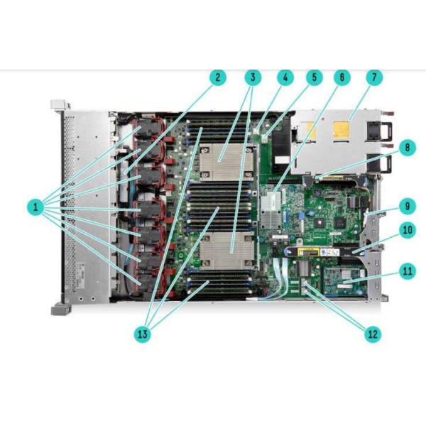 4 Port HPE ProLiant Server DL360 GEN9 4LFF High Performance Internal Storage