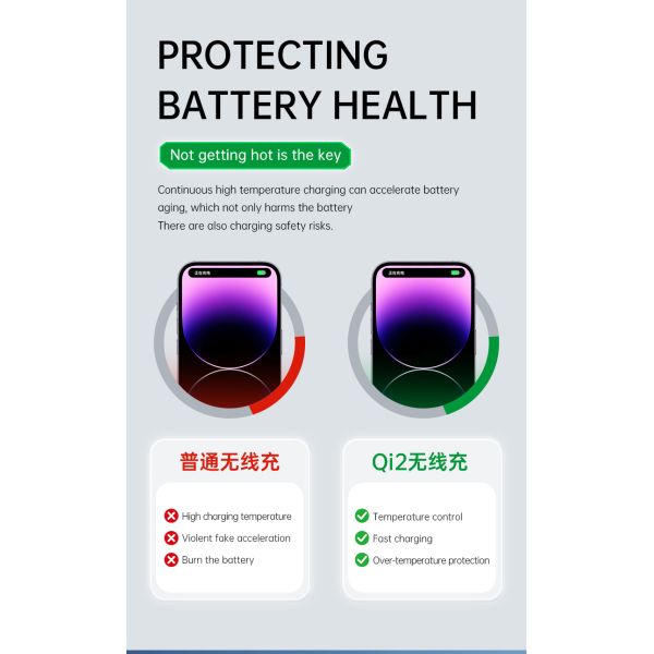 Qi2.2 Certified All In One Wireless Charger with High Performance Bluetooth 5.2 Speaker