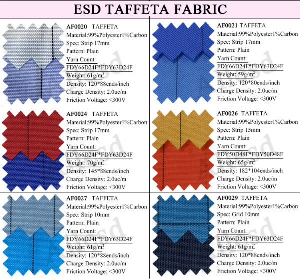Washable Lint Free Cleanroom ESD Anti Static Fabric