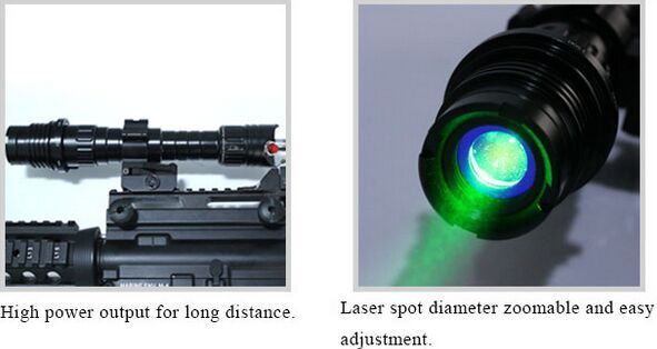 Sunlonging Gun Laser Pointer for Rifle