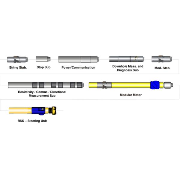 Welded Blade Stabilizer, downhole drilling tools for soft to medium formations BHA drilling