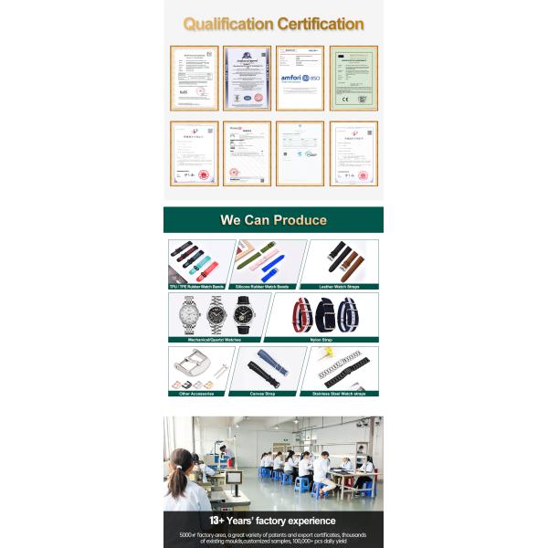 Micro-Pore Eco-Friendly Soft Silicone Smartwatch Strap · Customizable Logo | OEM/ODM - China Manufacturer SHX