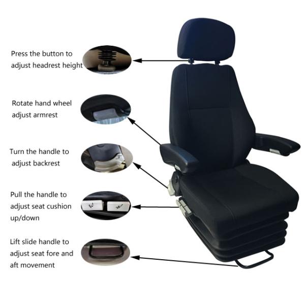 Static Seats For Industrial Linkage Platform Internal Combustion Engine