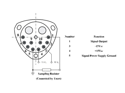 GSACC112Q Quartz Flexible Accelerometer with ±20g Range, ≤10ug Bias Stability, and Analog Output for Precision Inertial Navigation