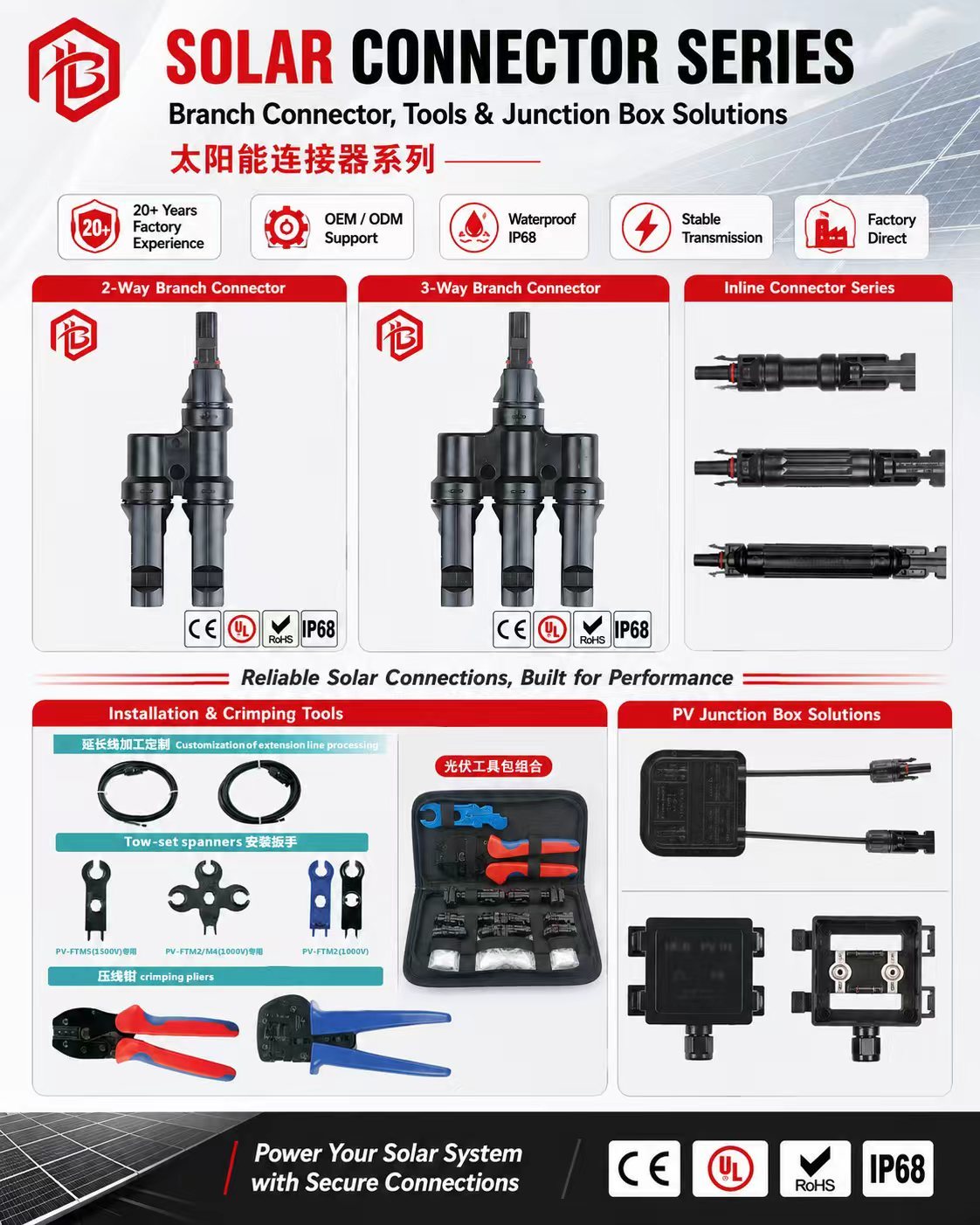 Large T-type Waterproof LED Connector product image showing robust construction and waterproof design