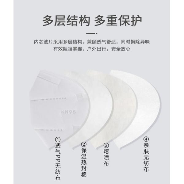 Safe Type N95 Protective Mask Anti Pollution Multi Easy Breathing