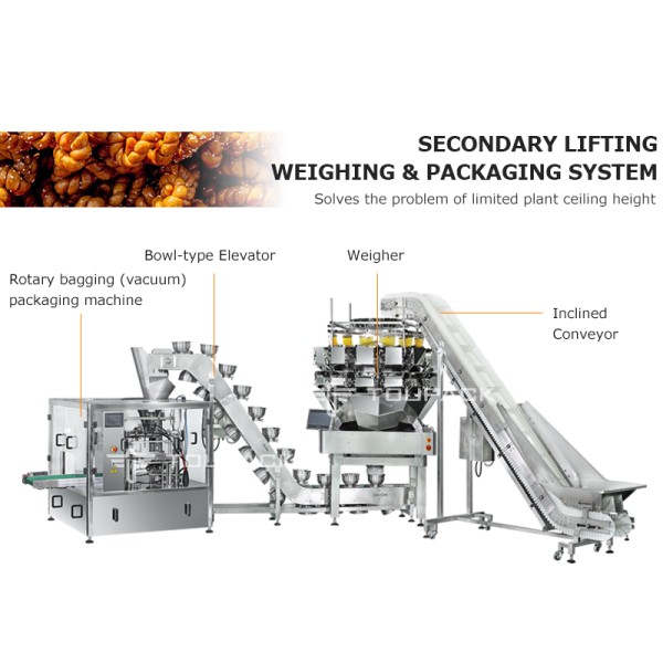 High Speed Automatic Premade Pouch Packing Machine Chips Popcorn Biscuits Doypack Filling Sealing Equipment Snack Food Packer