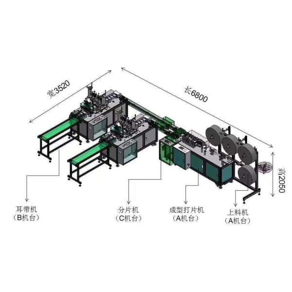 Computer PLC Programming Face Mask Packing Machine