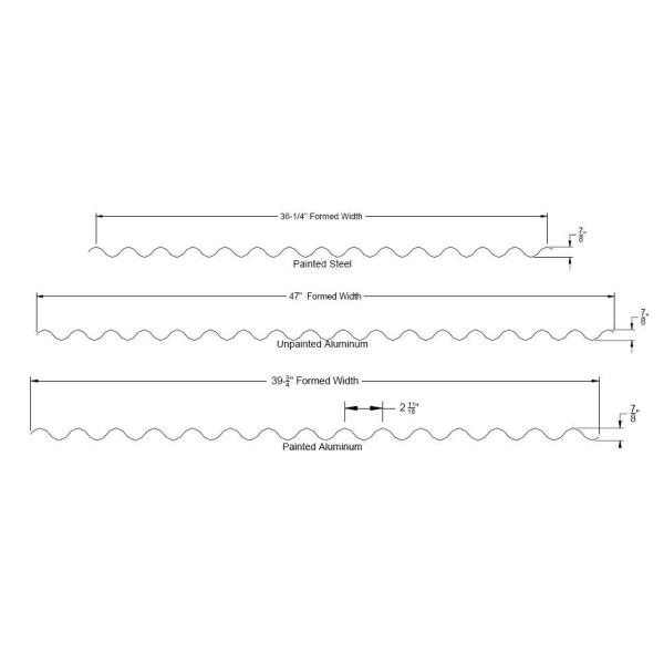 corrugated sheet profile