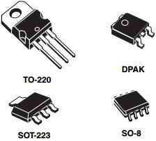 Low Drop Fixed And Adjustable Positive Voltage Regulators LD1117S33TR