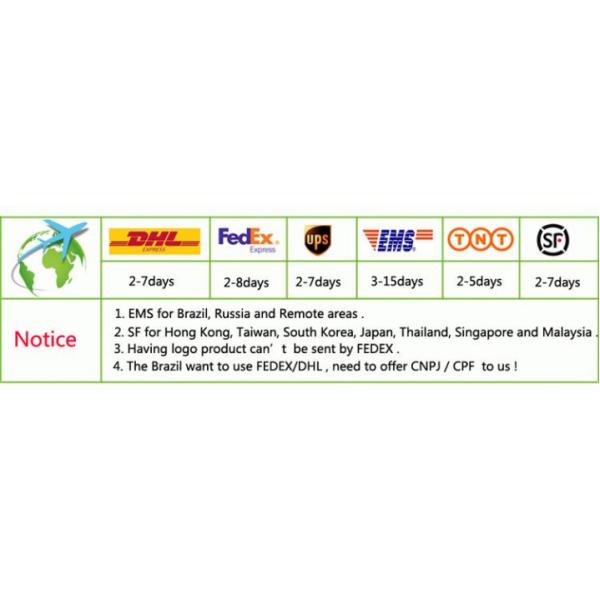 RGB Interface 7 Inch TFT LCD Touch Screen 1024×600 Dots Matrix 50pin FPC