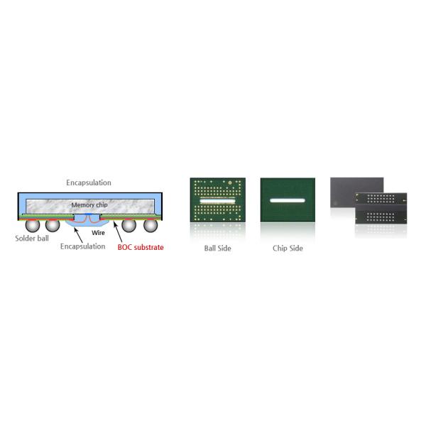 Soft Gold Finished BOC Package Substrate High Speed High Density For Memory Chip