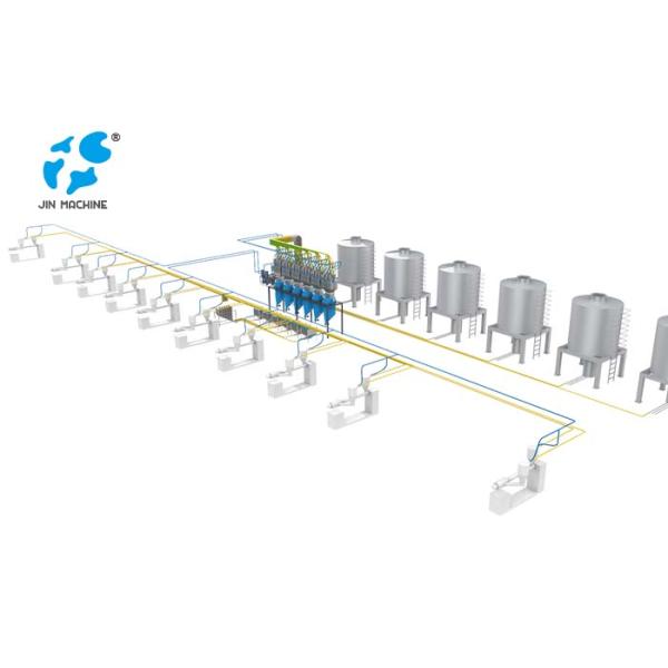 304 Pet Crystallizer Dryer Central Conveying System With PROFINET System