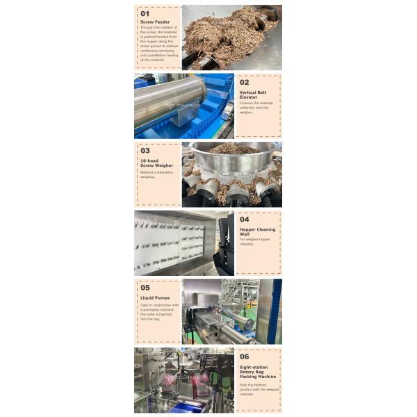 Automatic Instant Foodstuff Multihead Weigher Packing Machine Premade Bag Food Packaging Machines