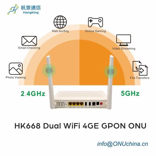 FTTH WiFi ONU