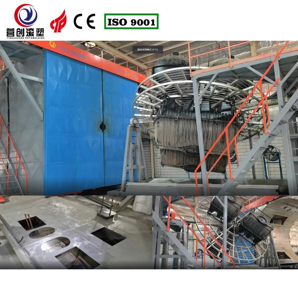 Manufacturing Plant Shuttle Rotomolding Machine Automatic Operation Mode PLC Control System
