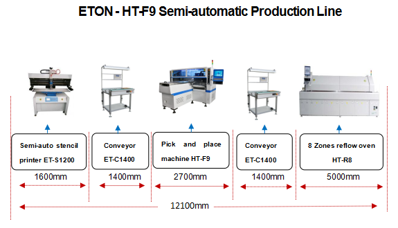 250000 CPH SMT Pick Place Machine Automatic LED Strip Light Making Machine