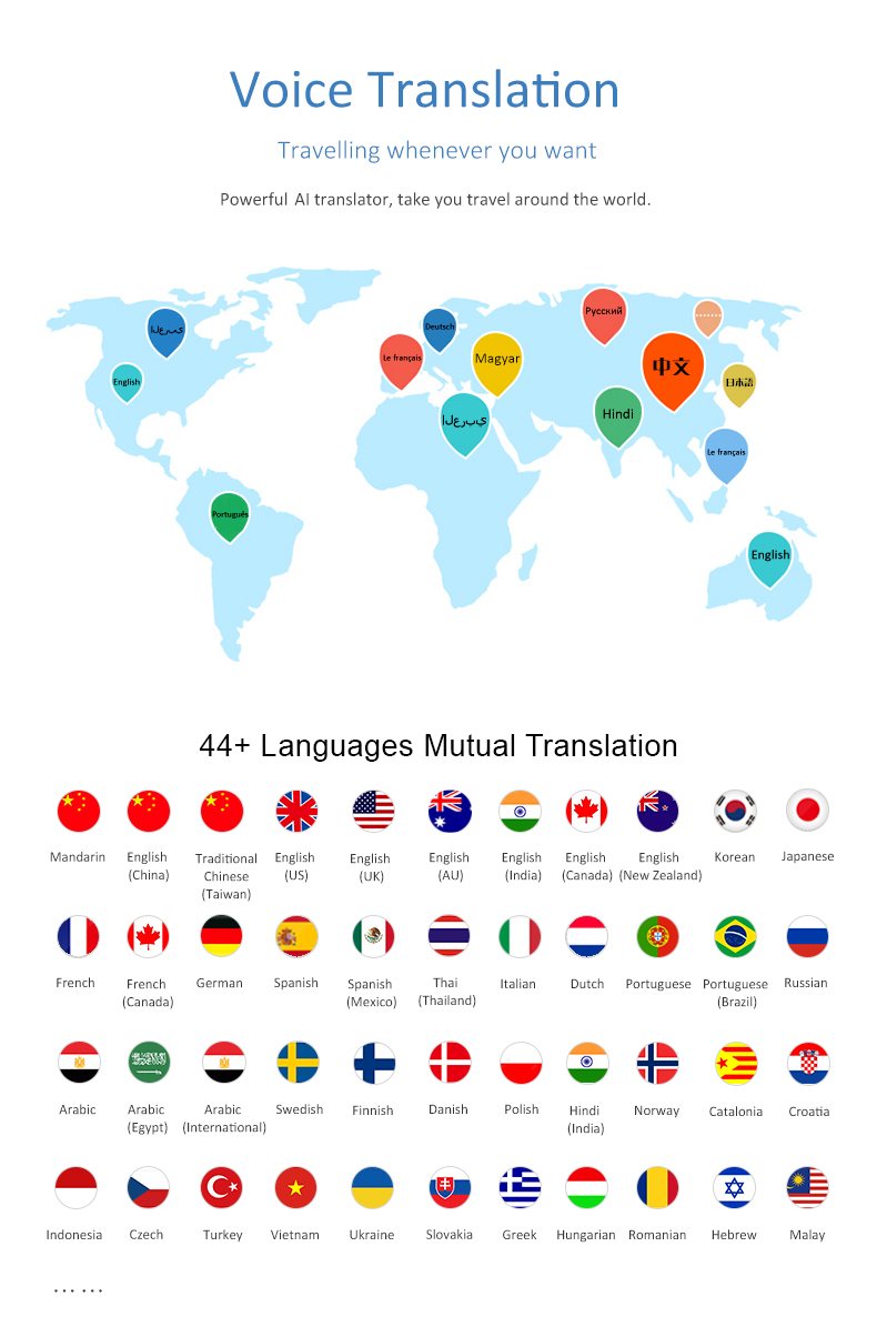 Two Way Portable Language Translator Machine Mini AI Translation Pen