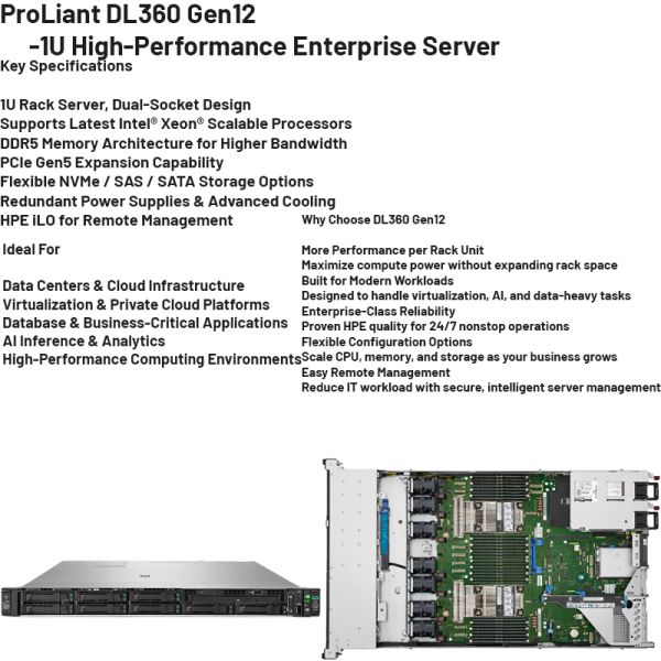 HPE ProLiant DL360 Gen12 1U Rack Server with Dual Intel Xeon Scalable Processor 32 DDR5 DIMM Slots and 3 Years Warranty