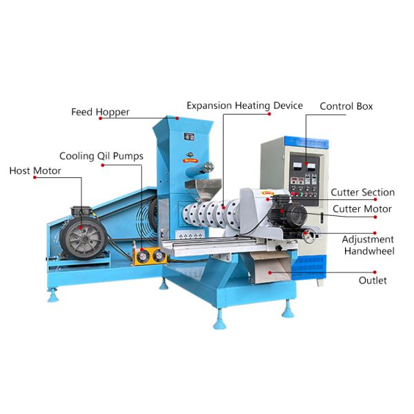 Hot selling Multifunctional Small dry floating fish feed pellet extruder machine Feed Processing Machines